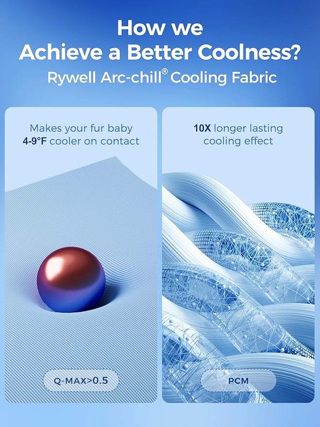 Self-Cooling Dog Mat for Large Dogs, Breathable Pet Cooling Pad, Washable Summer Cooling Bed for Dogs & Cats, Non-Slip Pet Rest Mat