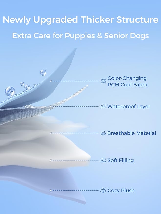 Self-Cooling Dog Mat for Large Dogs, Breathable Pet Cooling Pad, Washable Summer Cooling Bed for Dogs & Cats, Non-Slip Pet Rest Mat
