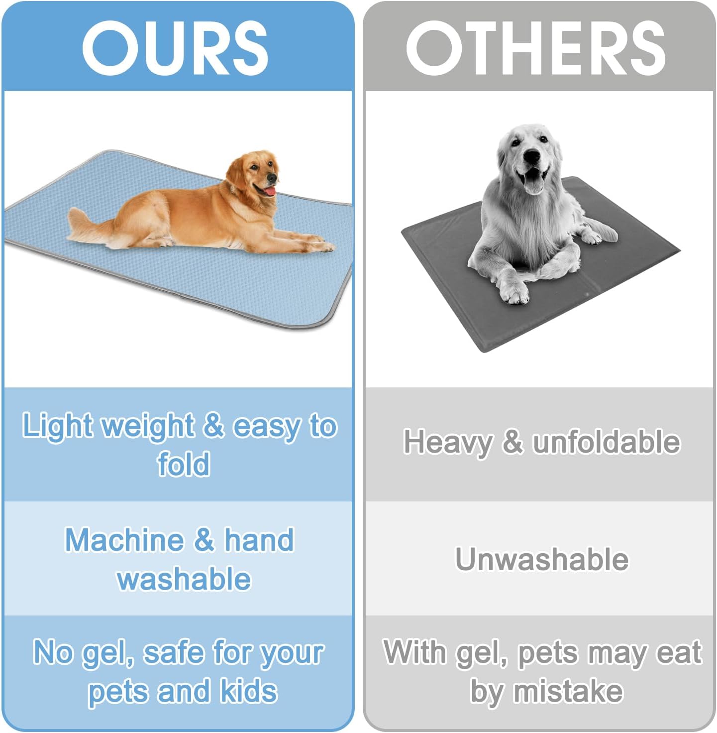 Premium Self-Cooling Pet Mat for Dogs & Cats, Breathable Cooling Pad, Washable Summer Pet Bed, Non-Slip Cooling Mat for Indoor & Outdoor Use