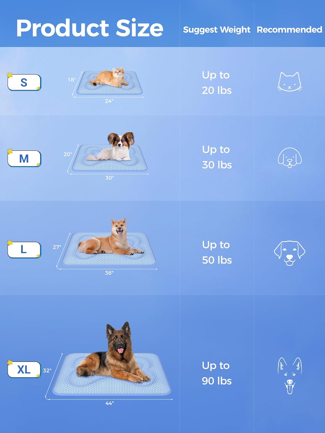 Self-Cooling Dog Mat for Large Dogs, Breathable Pet Cooling Pad, Washable Summer Cooling Bed for Dogs & Cats, Non-Slip Pet Rest Mat